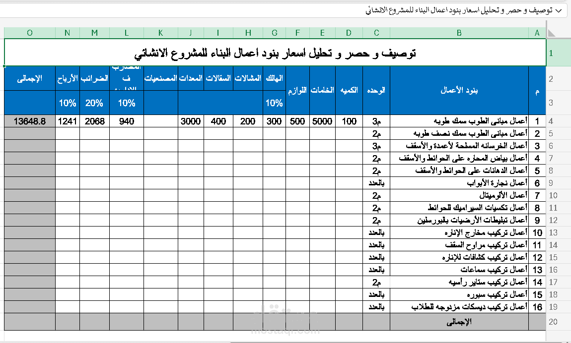 تصميم مقايسة احترافية وتحليل أسعار بنود أعمال البناء والتشطيبات