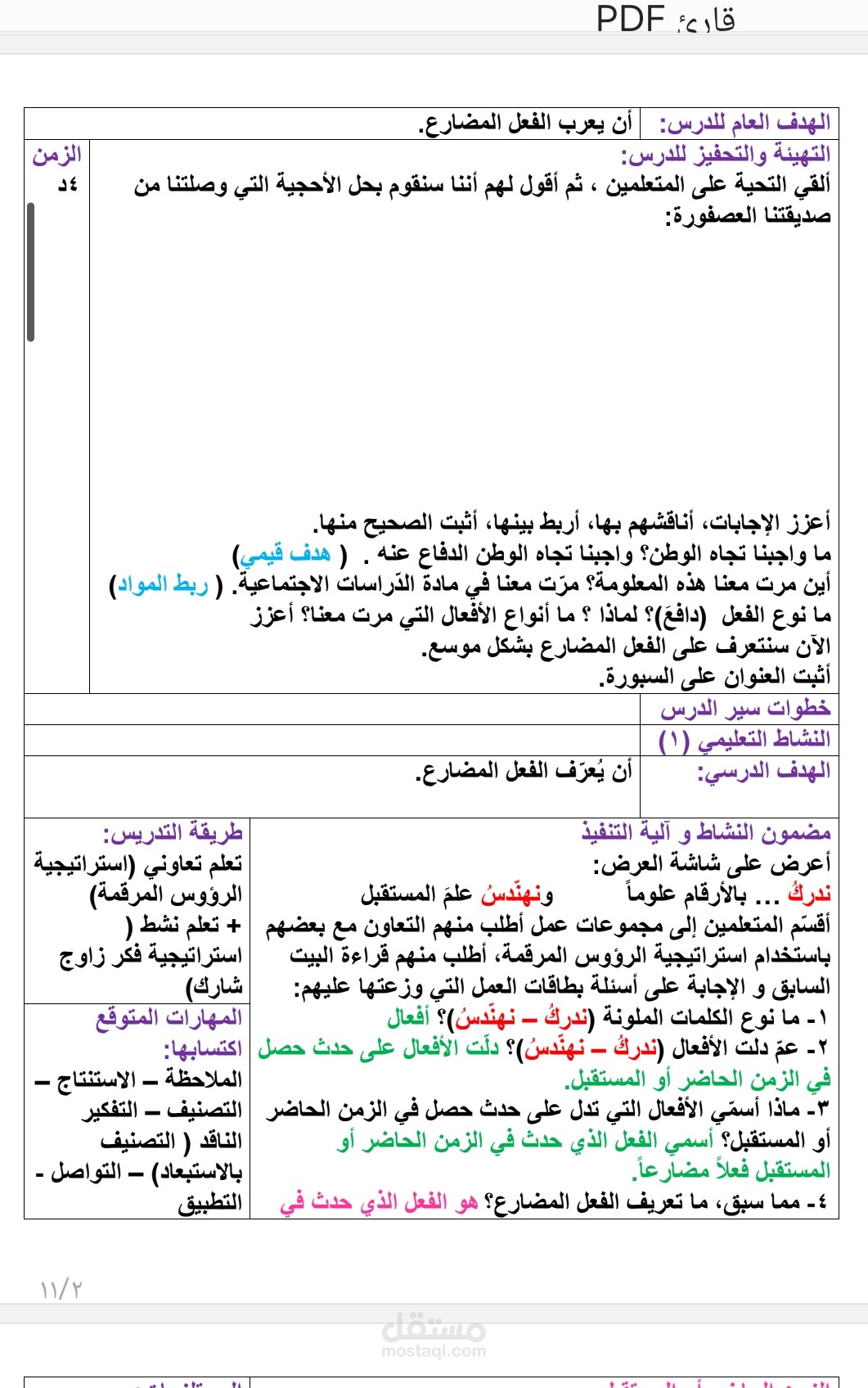 حقيبة تدريبية لتحضير درس نموذجي