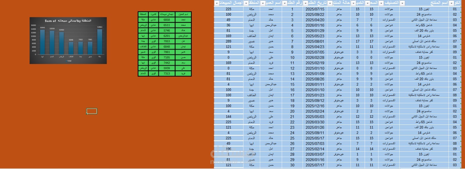 ادخال البيانات بدقة وسرعة