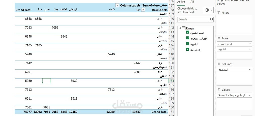 ادخال البيانات وعمل جداول ديناميكية