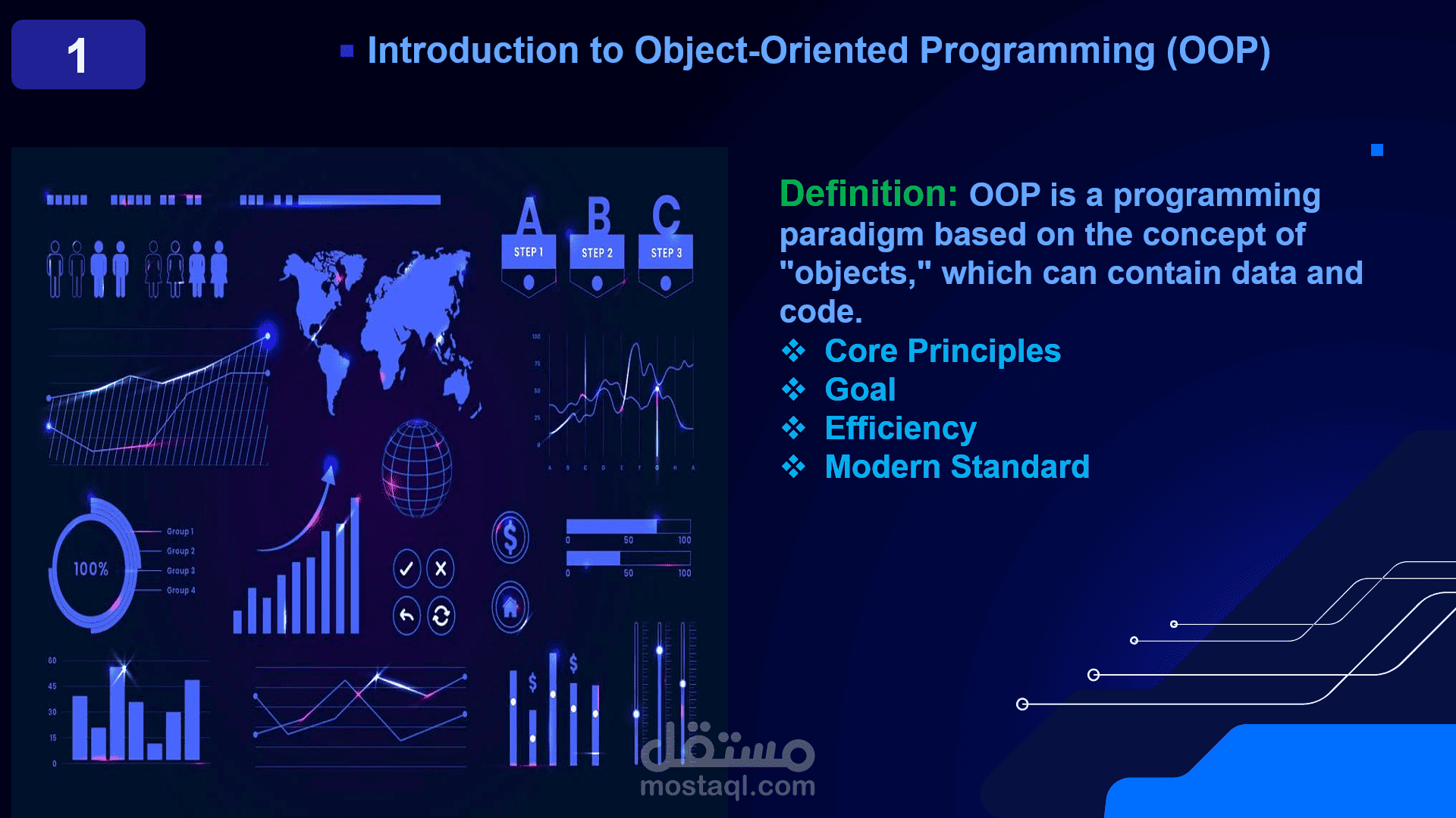 professional academic seminar and power point slide design