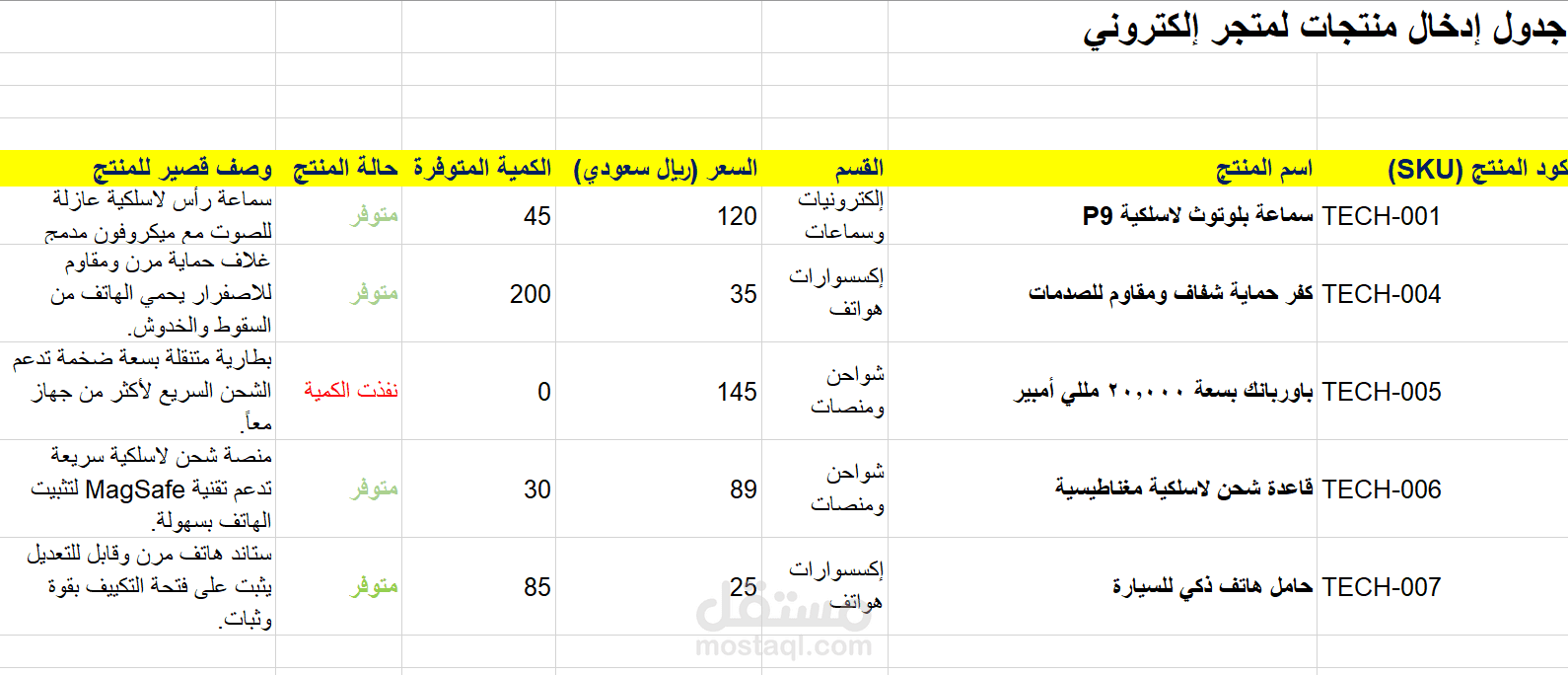 جمع وتنظيم قاعدة بيانات الشركات والعملاء المستهدفين (Leads)