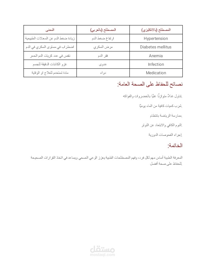 تنسيق الملفات وتفريغ صوتي
