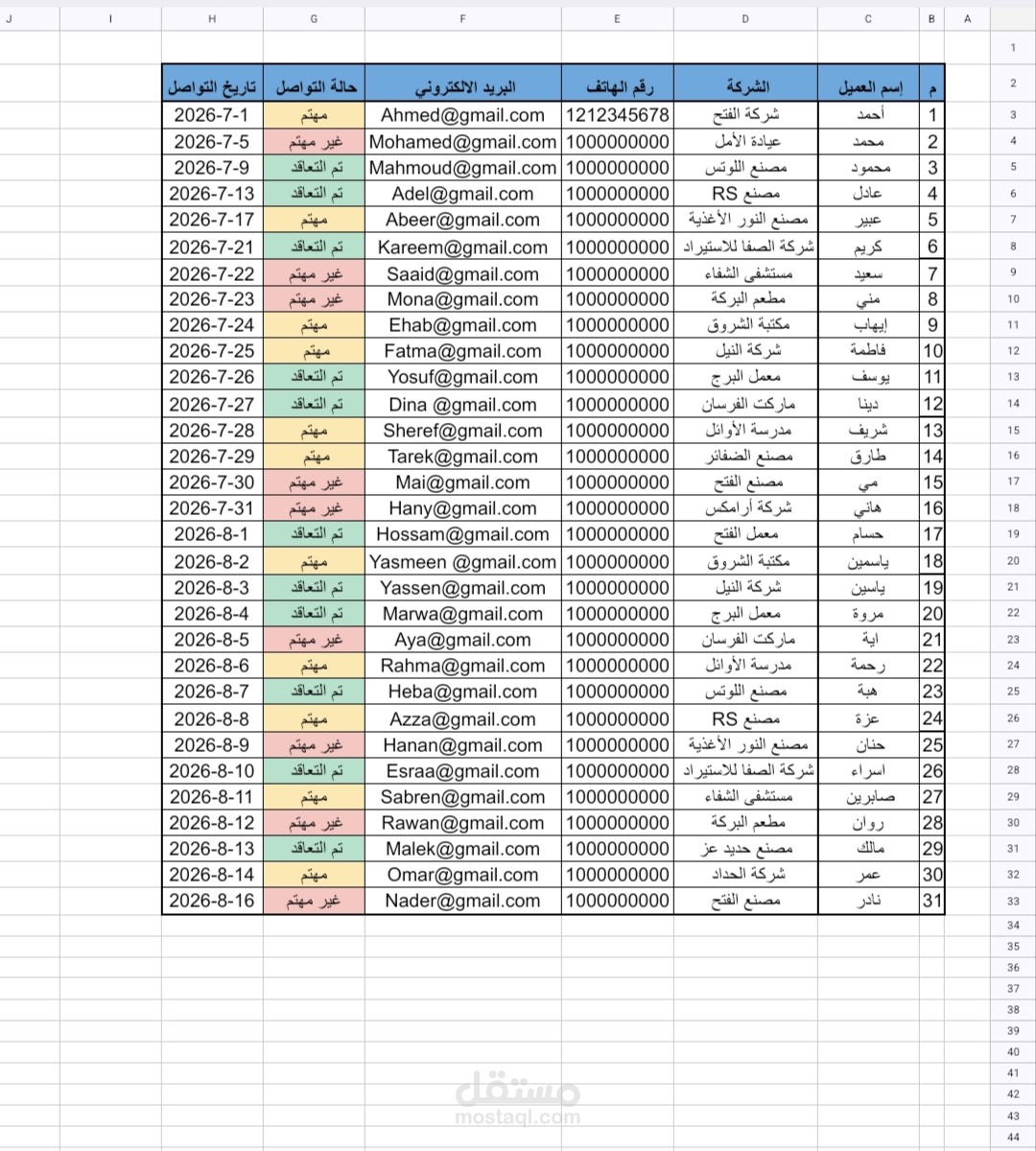تصميم لوحة CRM احترافية لتتبع بيانات العملاء وحالات التواصل (Lead Tracker)