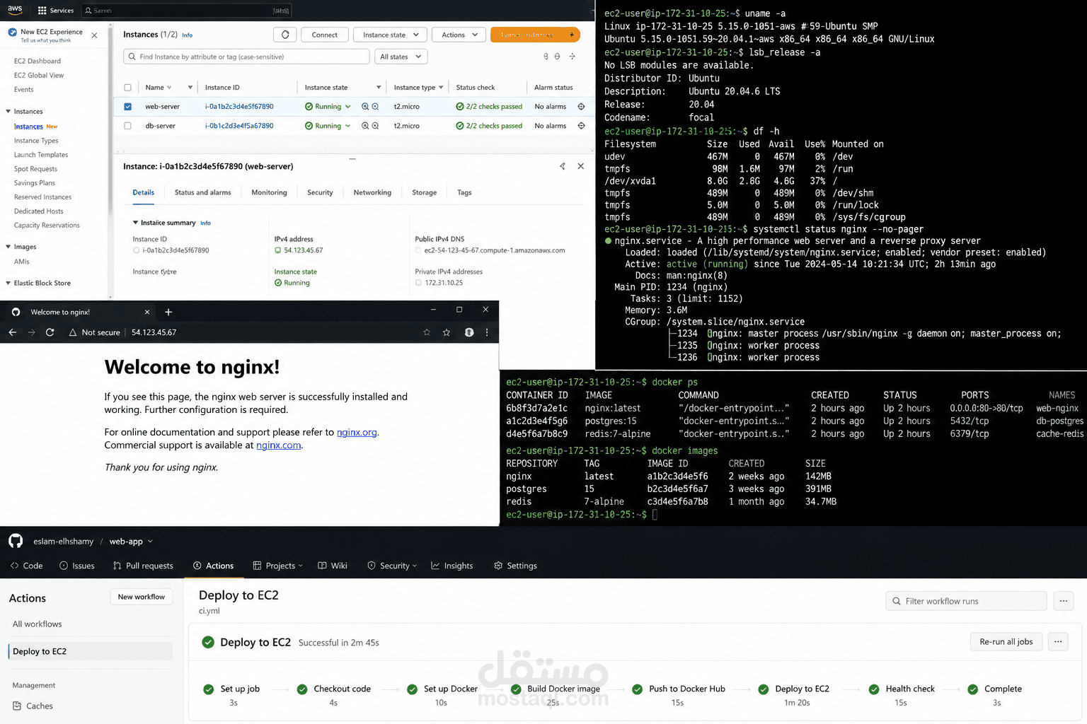 نشر وإدارة البنية التحتية على AWS باستخدام Docker و Nginx