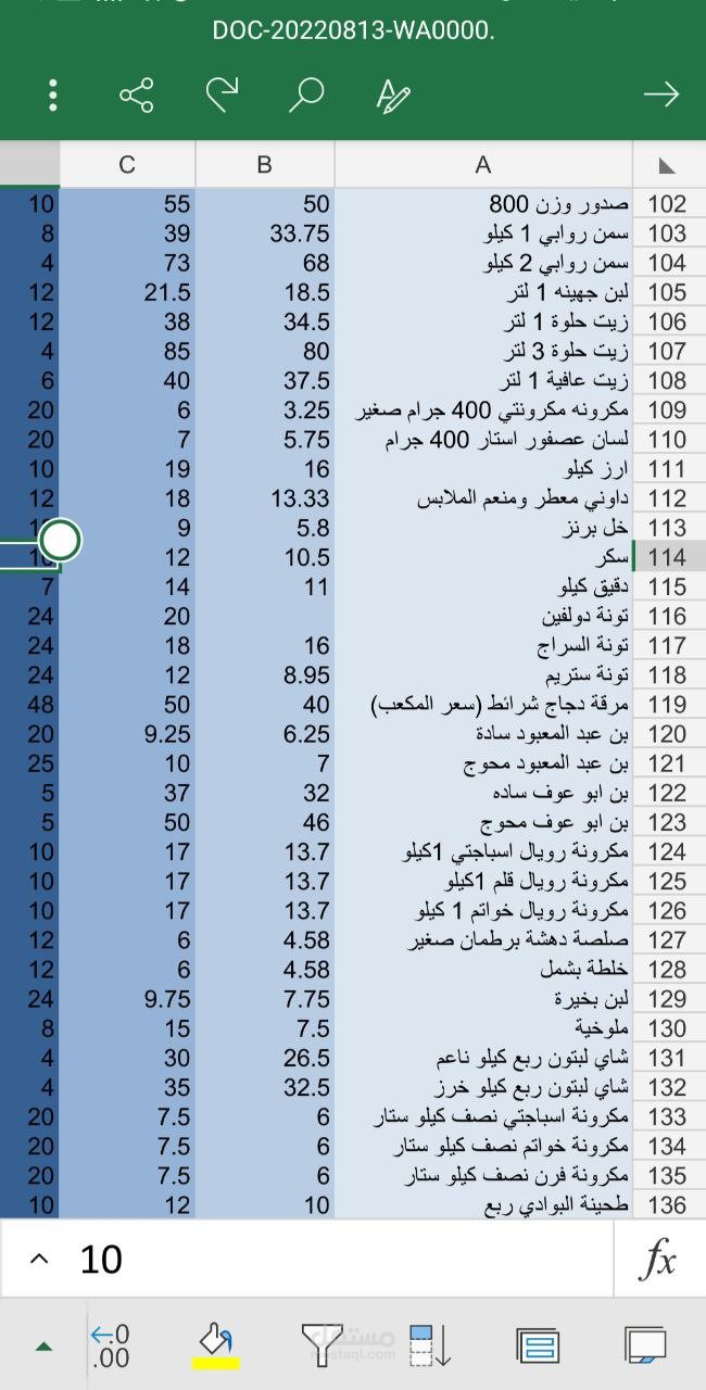 قائمة اصناف واسعار سلع غذائية
