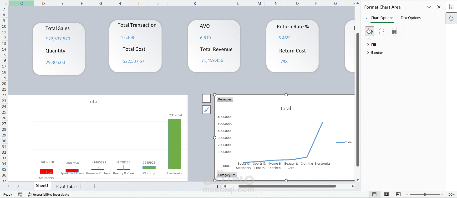 Dashboard Excel