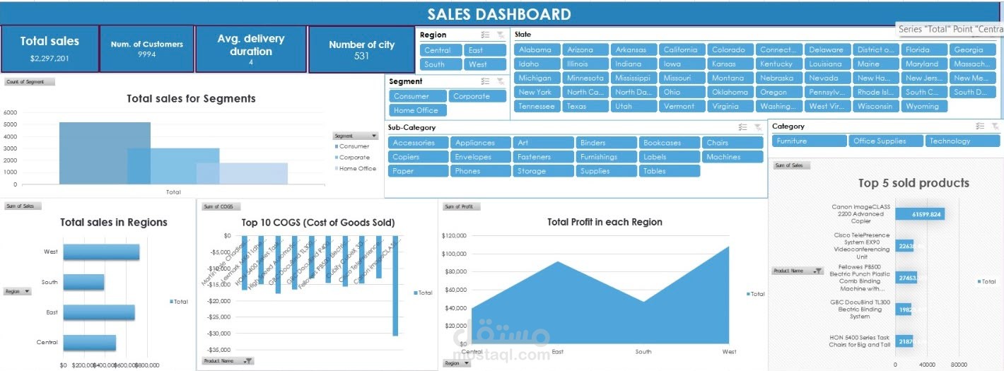 Excel dashboard