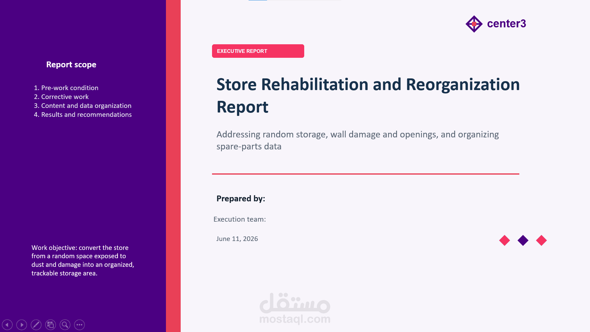 تصميم عرض تقديمي احترافي وتقارير تنفيذية باستخدام PowerPoint