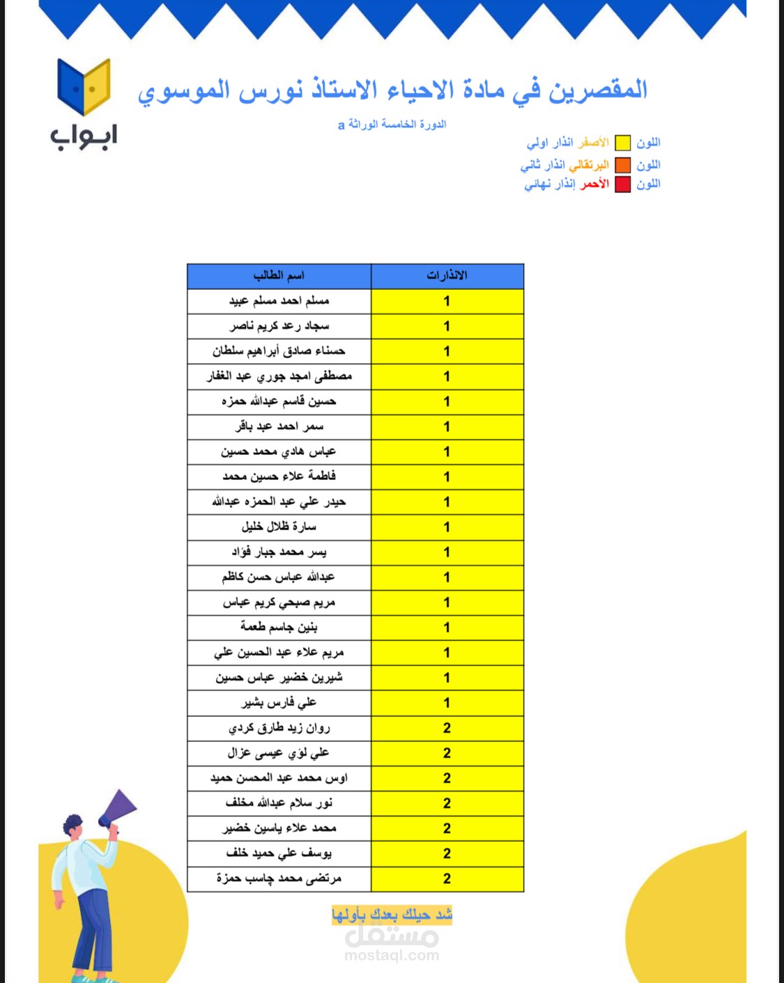 مساعد استاذ