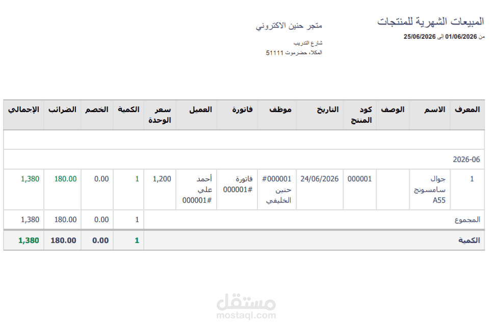 تصميم وإصدار فاتورة إلكترونية عبر برنامج دفترة