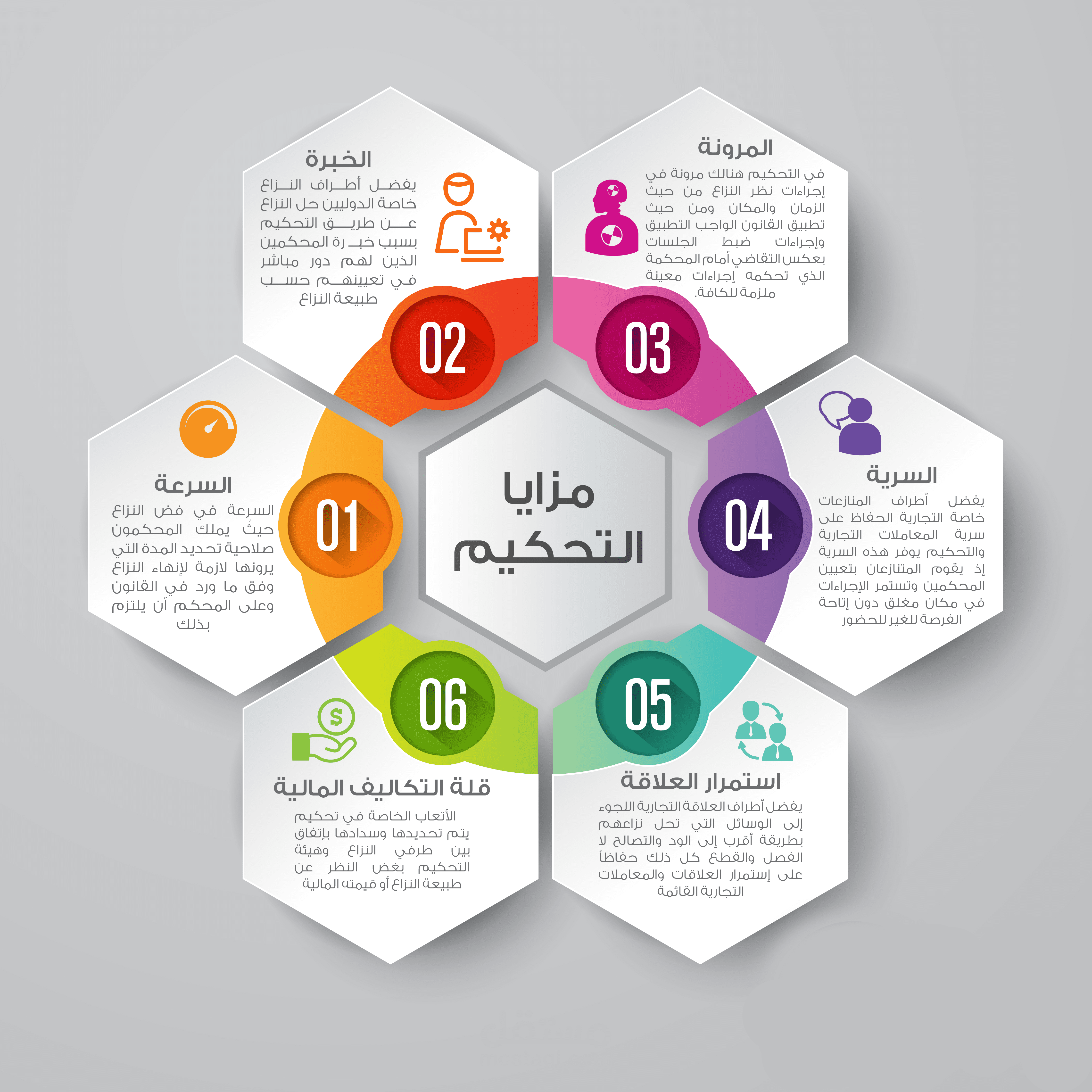 انفوجرافيك