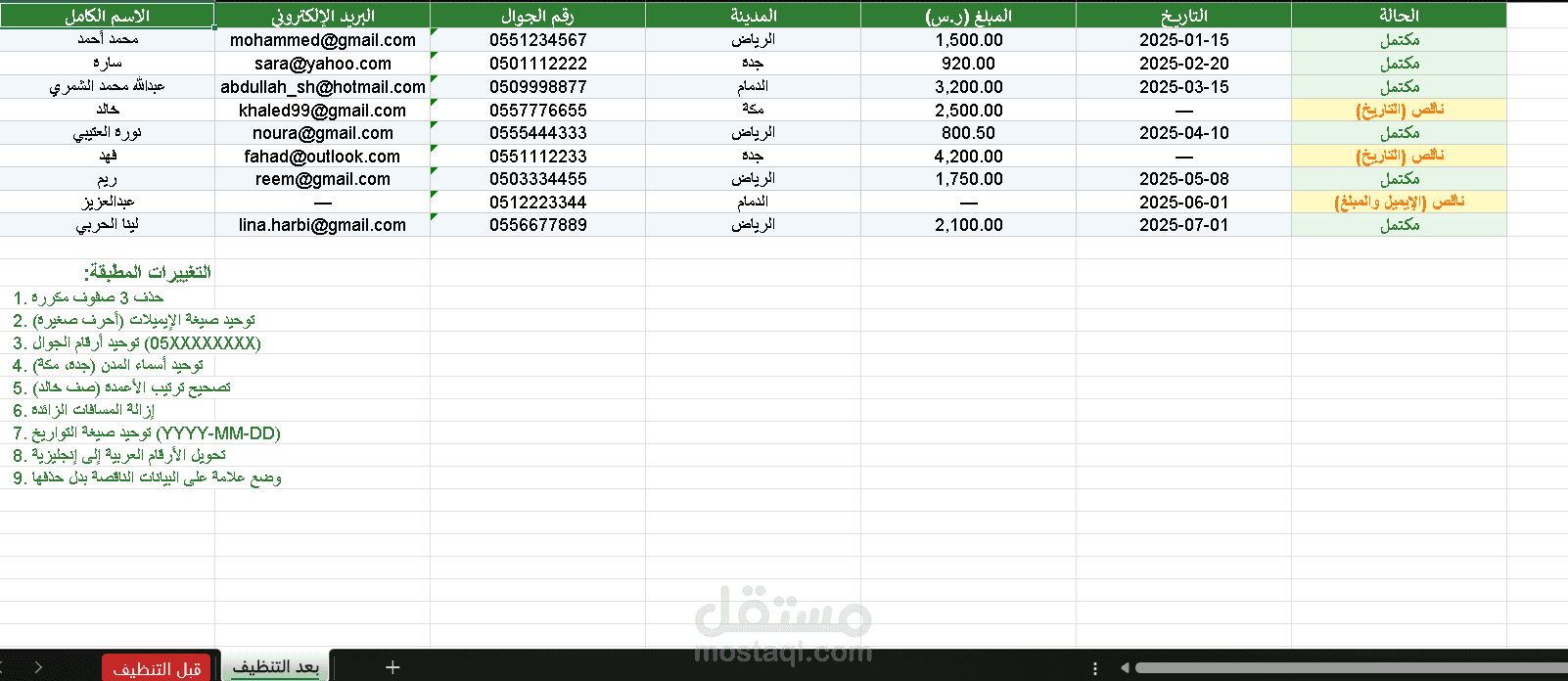 تنظيف وتنسيق ملف بيانات فوضوي باحتراف