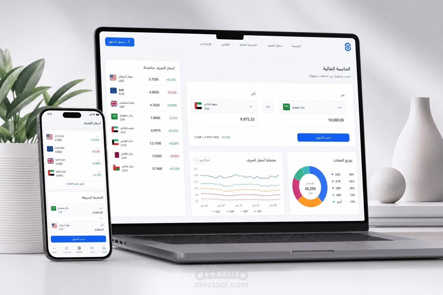 حاسبة ذكية لرسوم الإقامة والمرافقين في دول الخليج