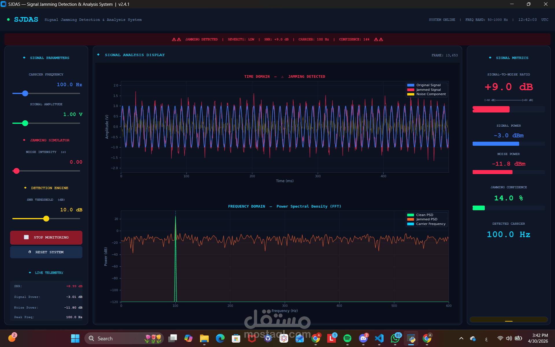 Signal Jamming Detection & Analysis System (SJDAS)