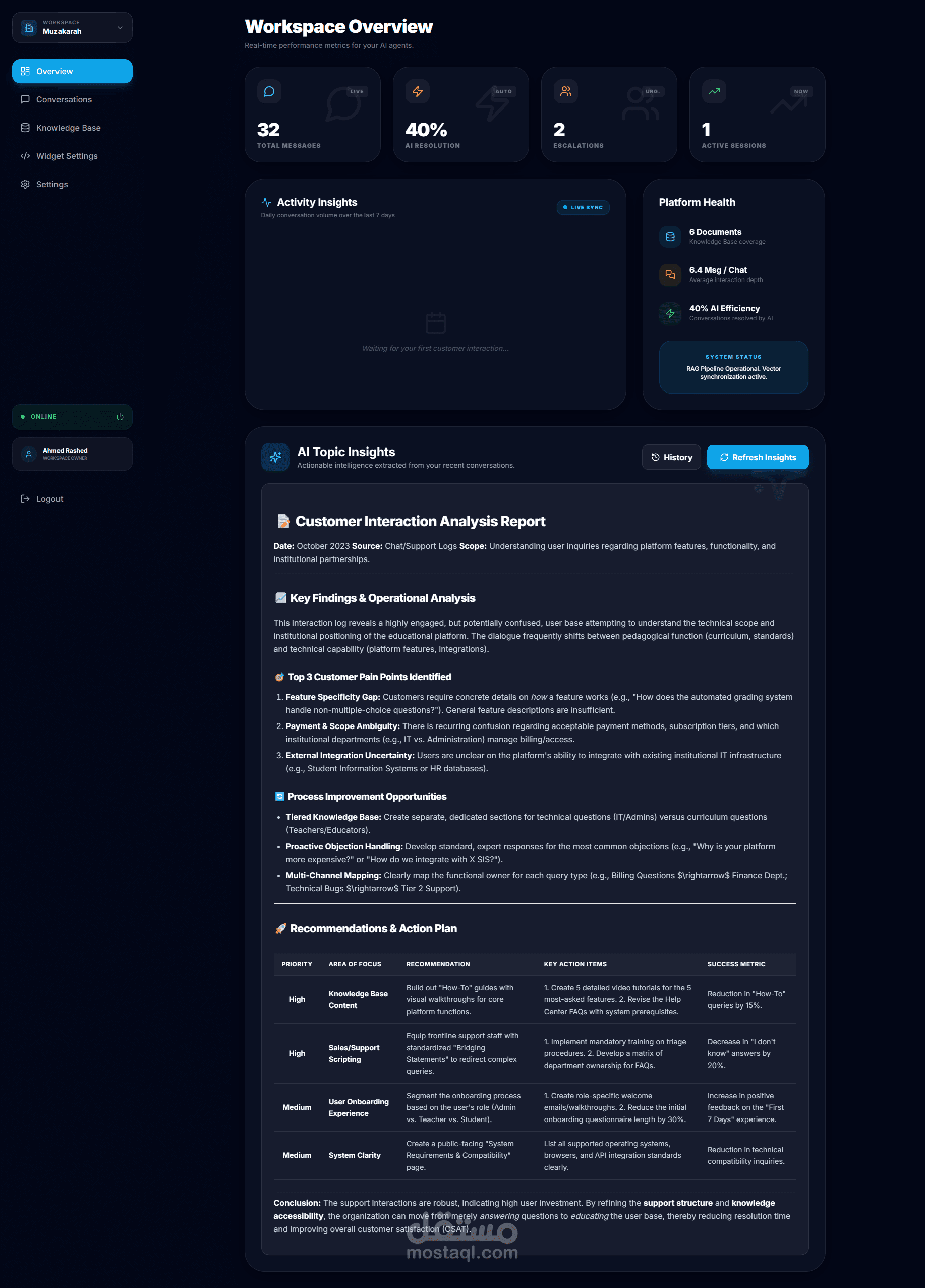 multi-tenant AI customer support chatbot