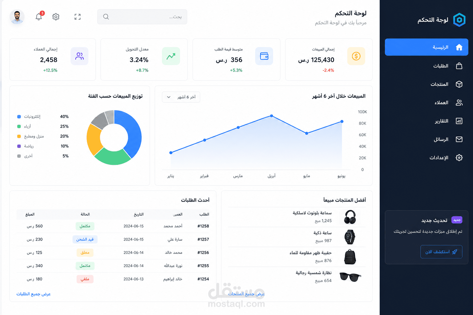 طوير لوحة تحكم لإدارة العملاء والطلبات
