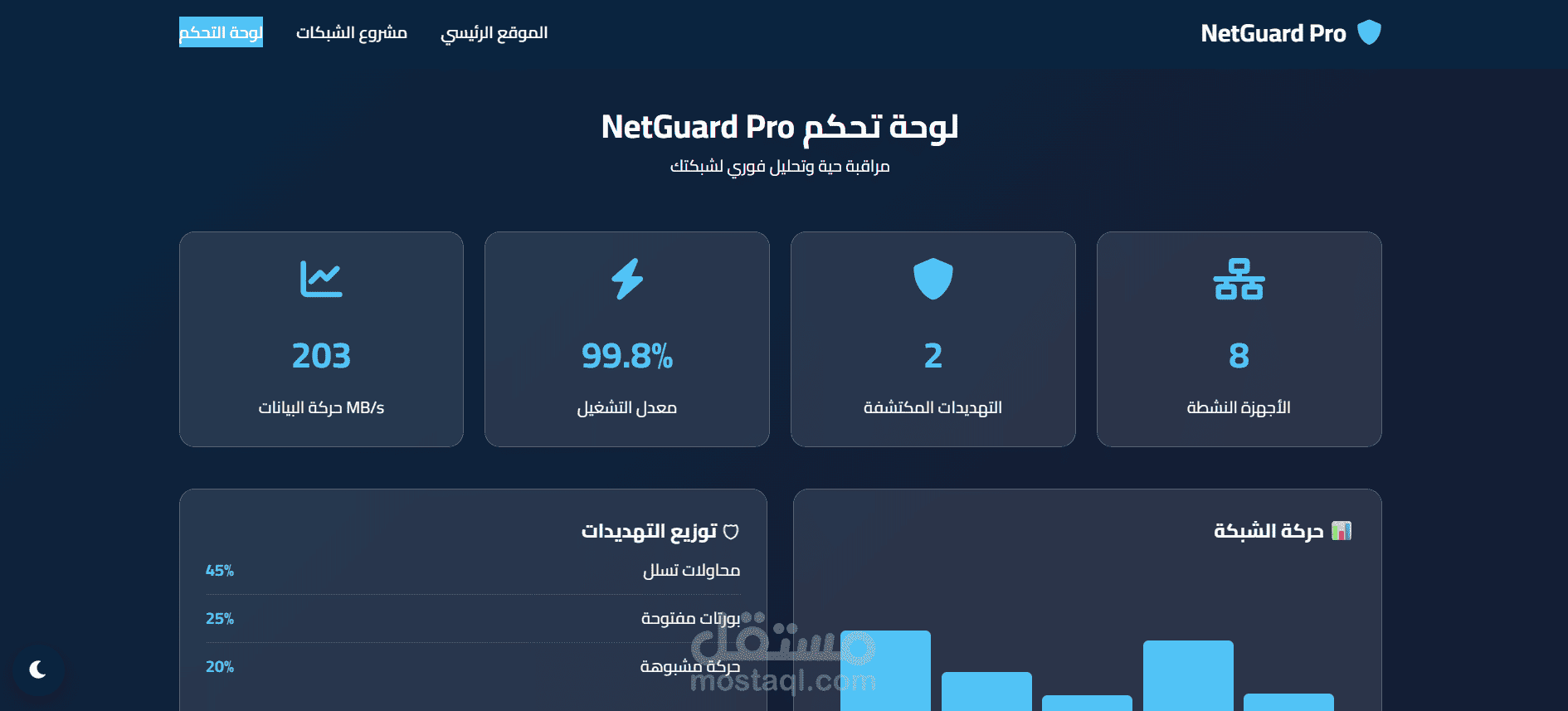 Personal Cybersecurity Portfolio & Interactive Simulation Hub