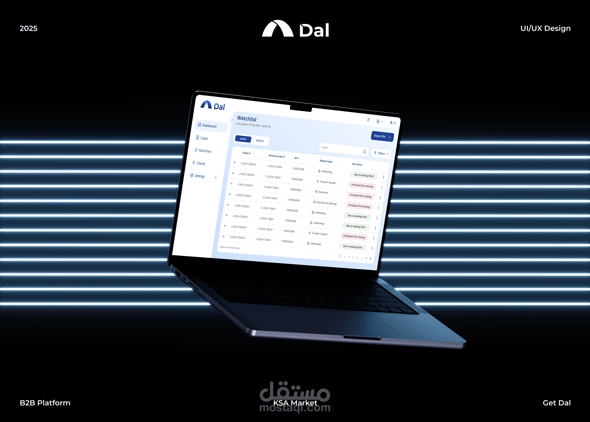 Get Dal - Dashboard