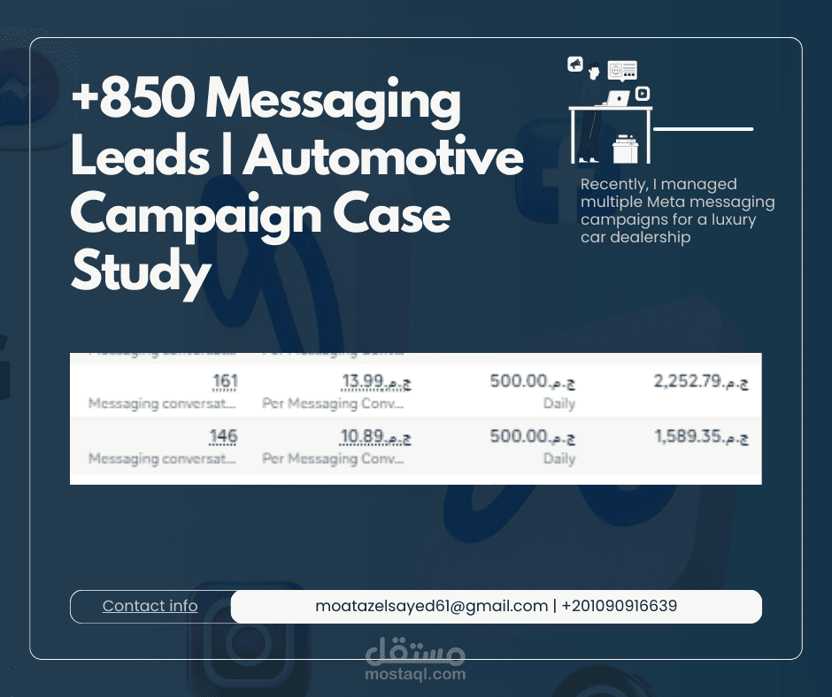 إدارة حملات Facebook Ads لمعرض Golden Camel للسيارات الفاخرة