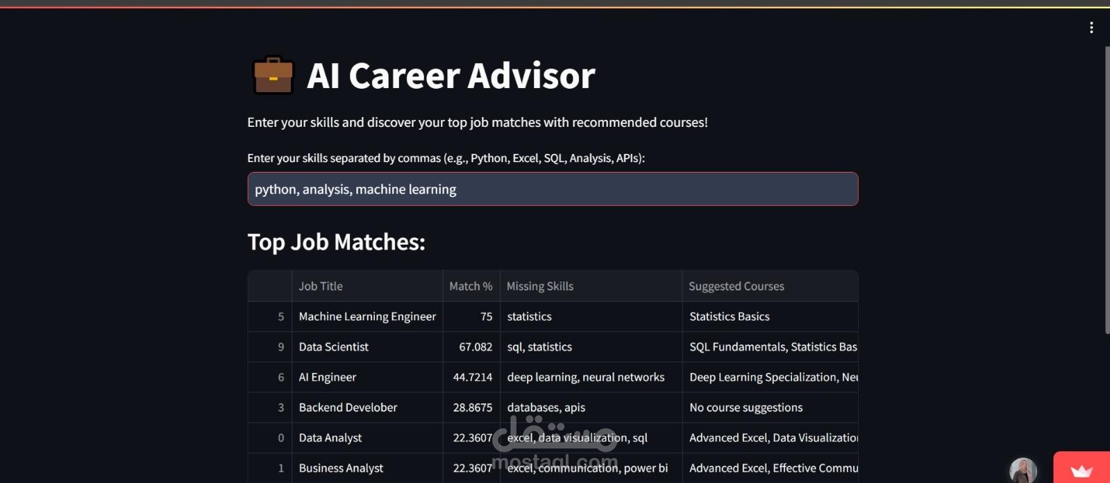 AI Career Advisor