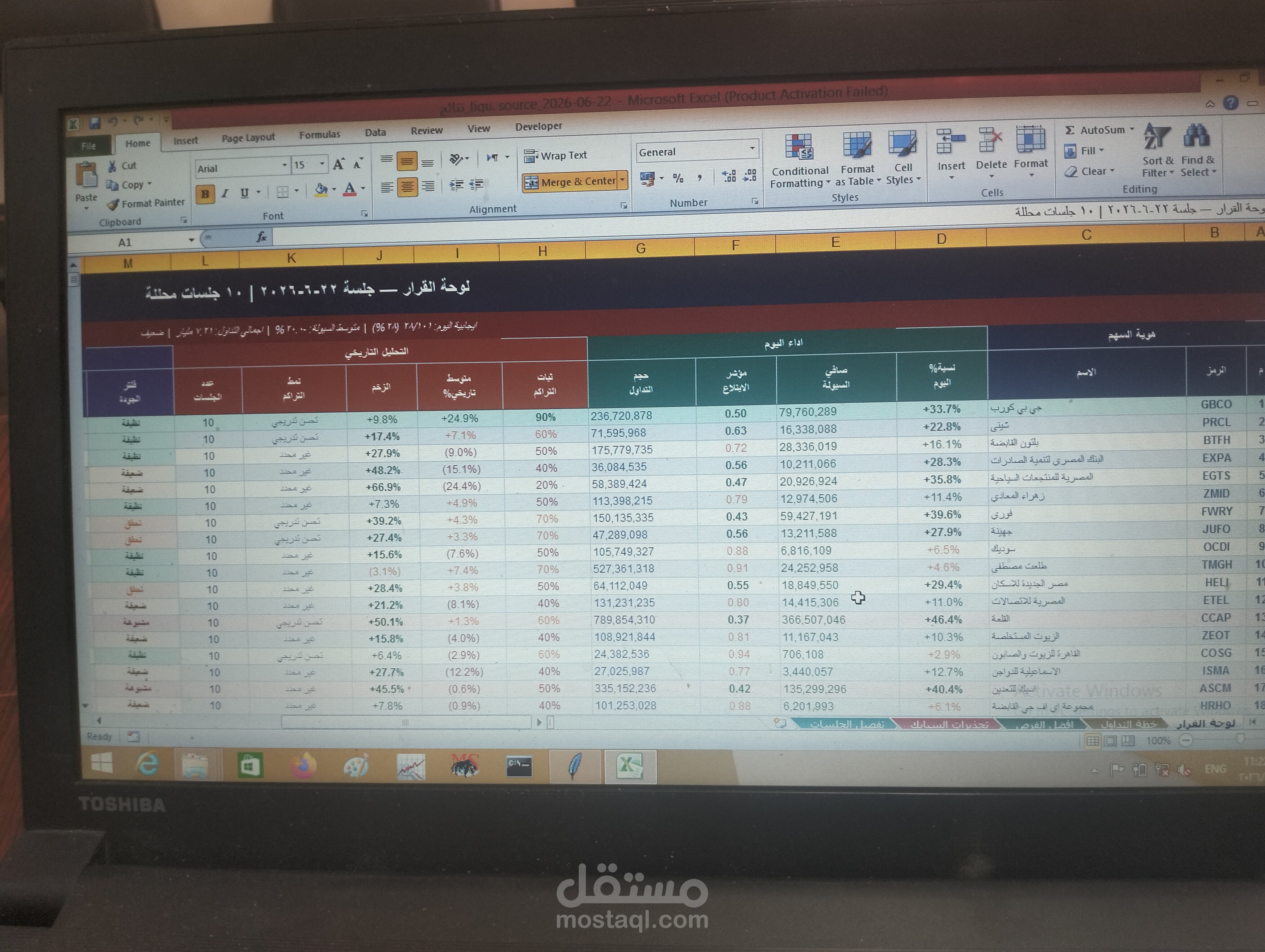 نظام تحليل سيولة مؤسسية للبورصة المصرية (EGX) - لوحة قرار تلقائية