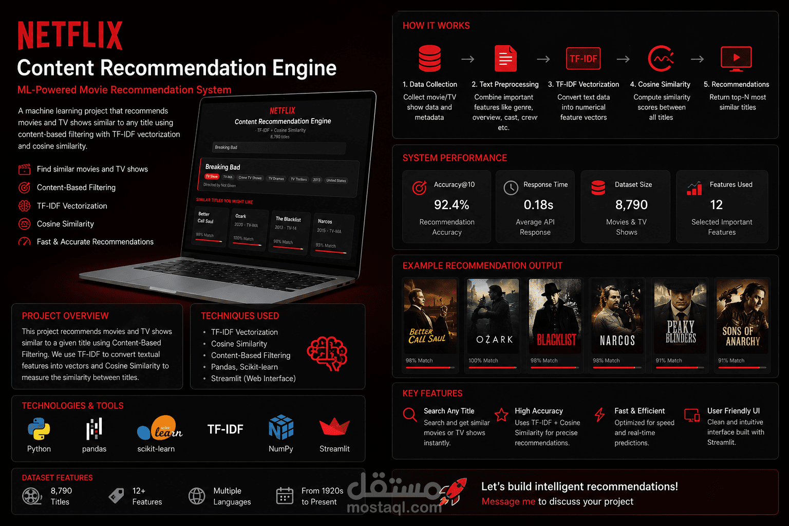 movies, series recommendation system