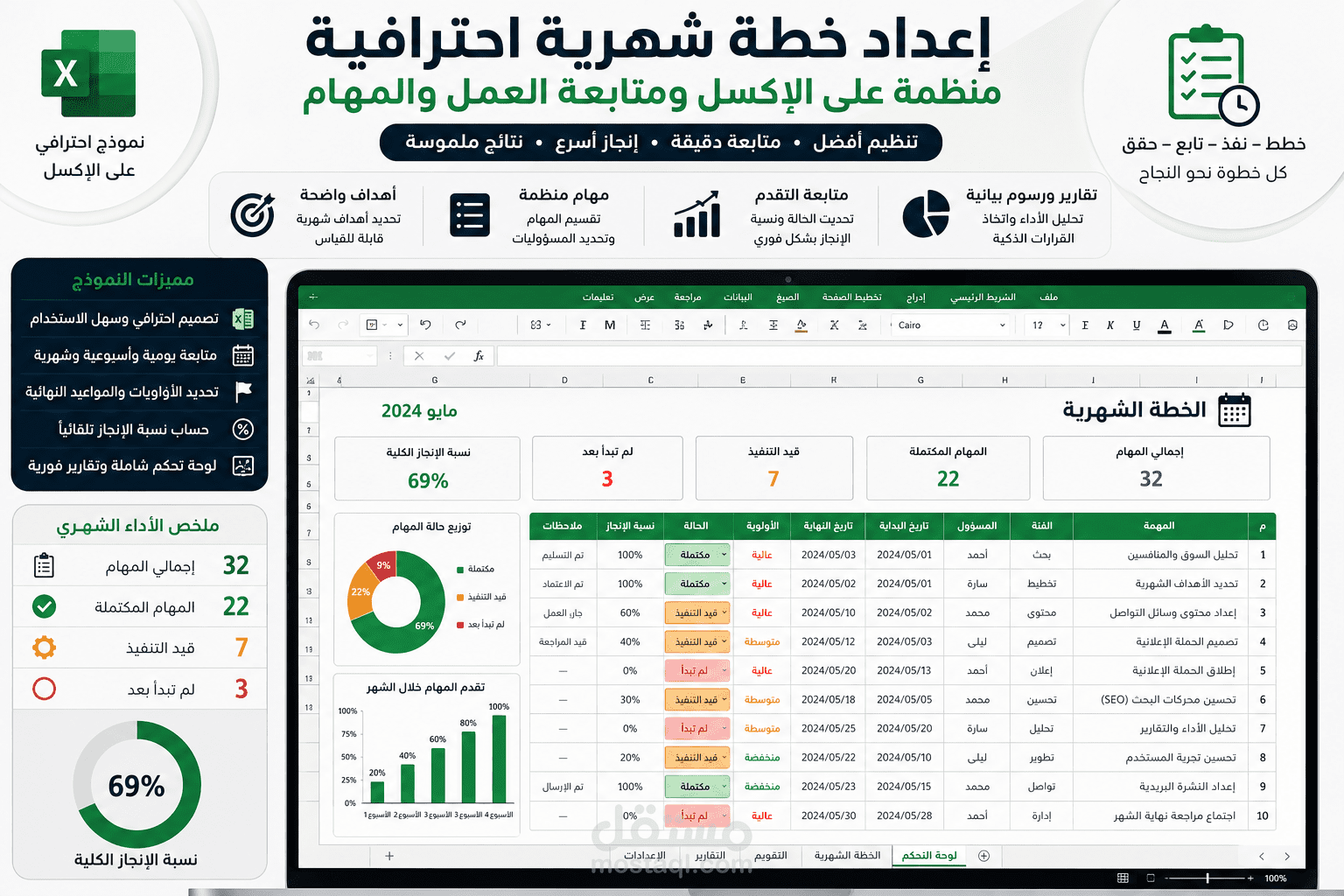 إعداد خطط شهرية احترافية على إكسل | متابعة المهام وتقارير الأداء التلقائية