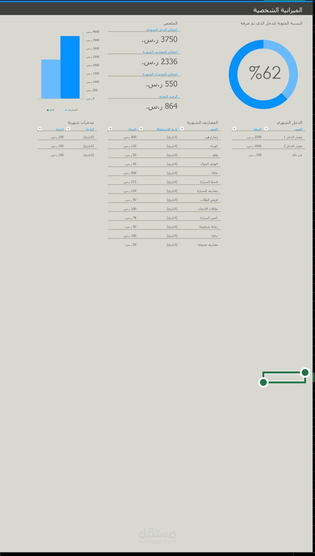تصميم لوحة تحكم (Dashboard) تفاعلية للميزانية الشخصية والمصاريف