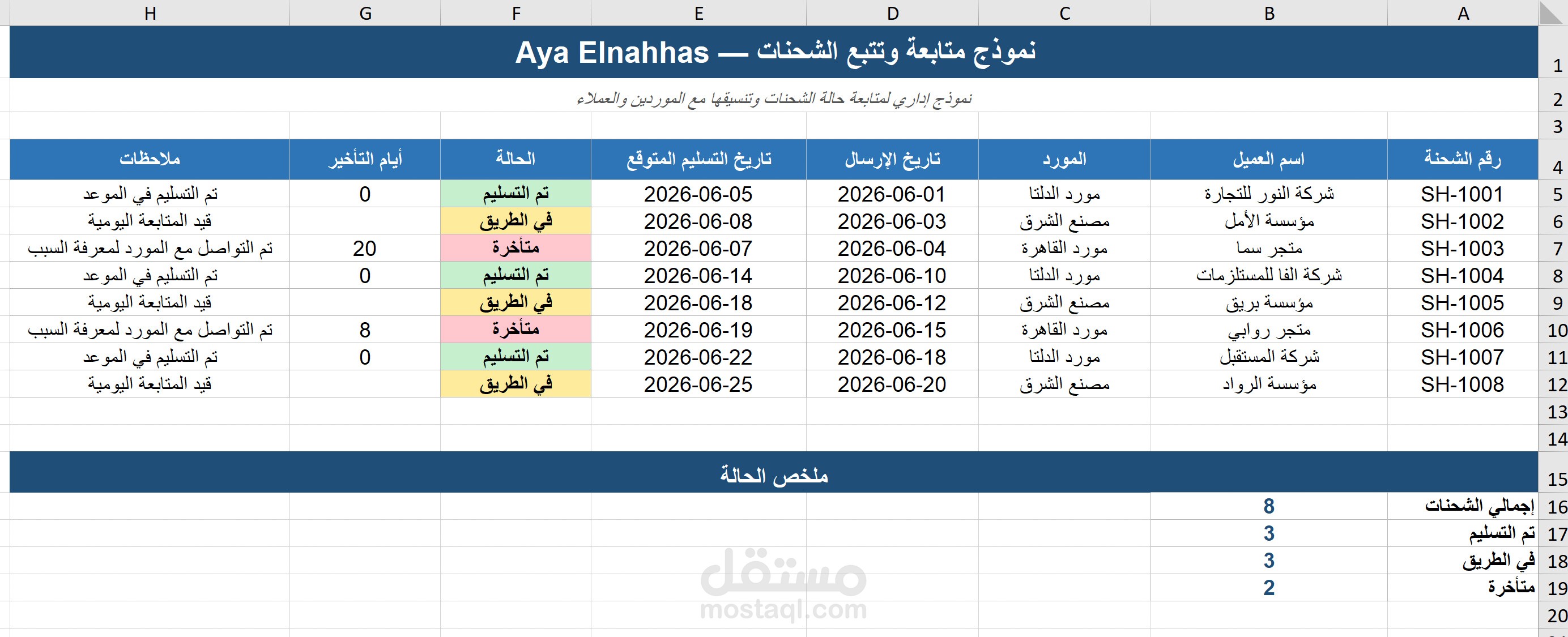 نموذج متابعة وتتبع الشحنات