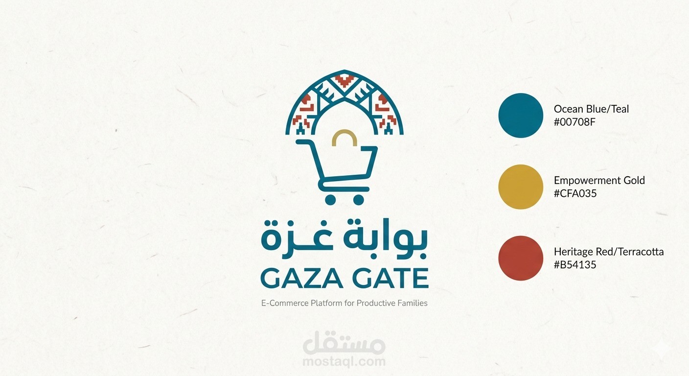 Gaza-Gate
