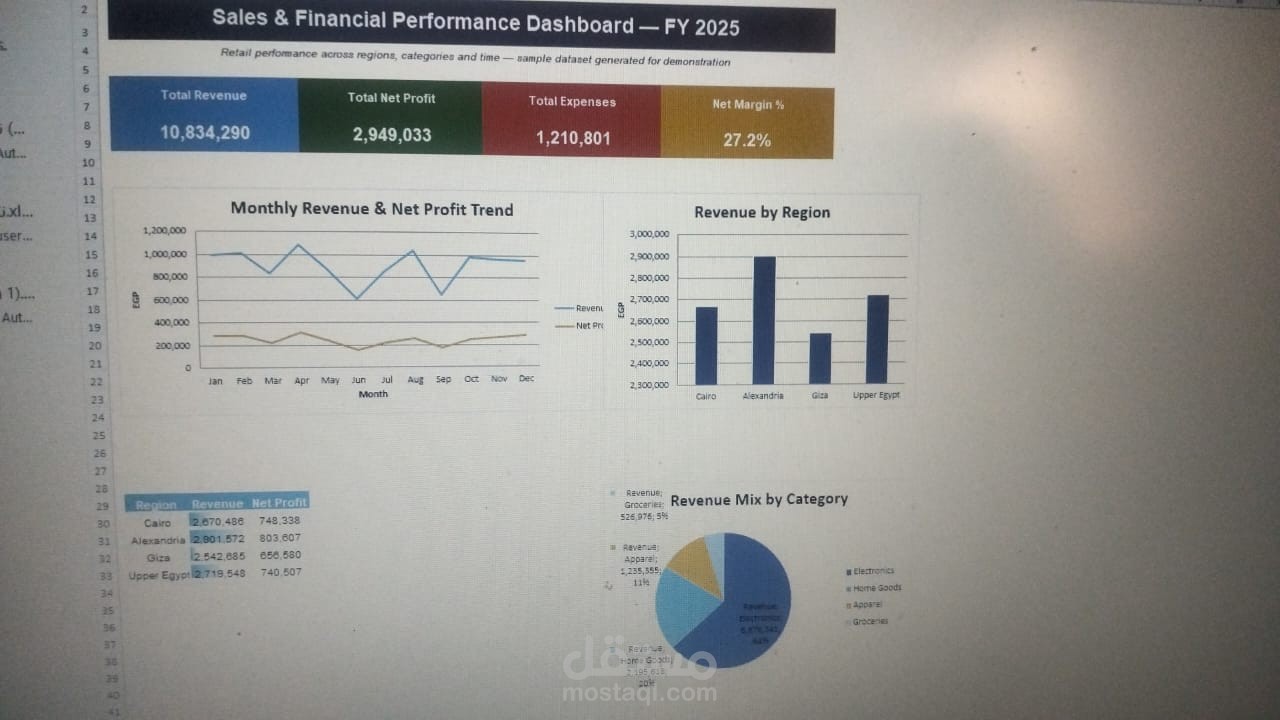 DASHBOARD EXCEL