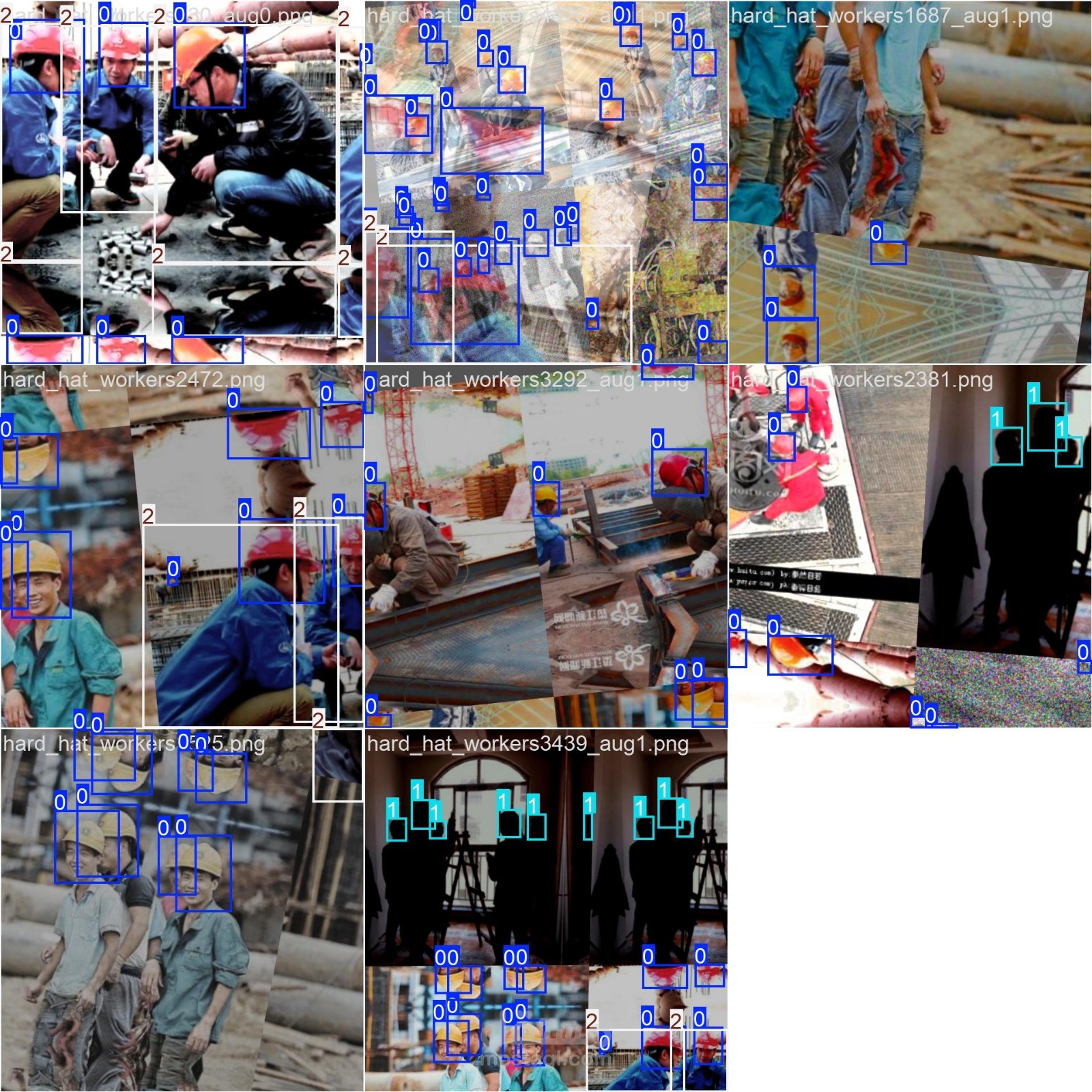 HelmetVisionAI – Real-Time Safety Monitoring System