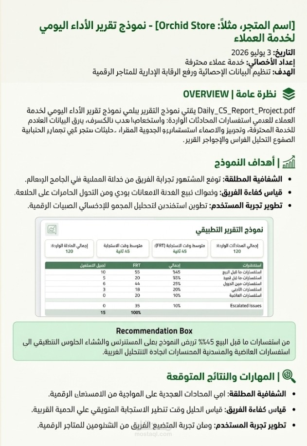 تقرير الاداء اليومي