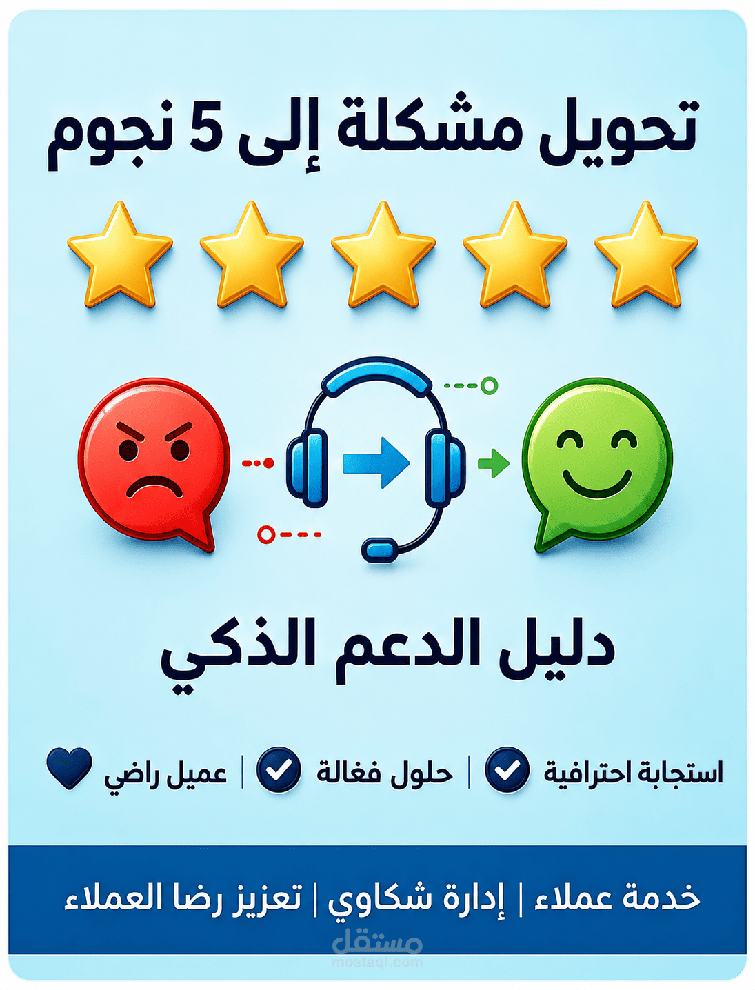 تحويل العميل الغاضب لزبون دائم.