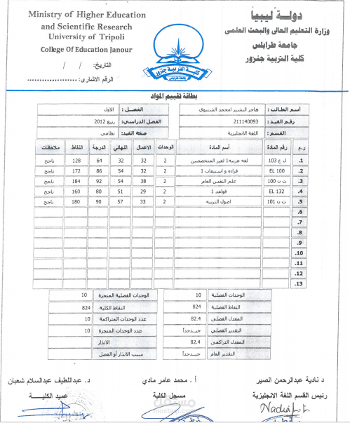 ترجمة كشف درجات