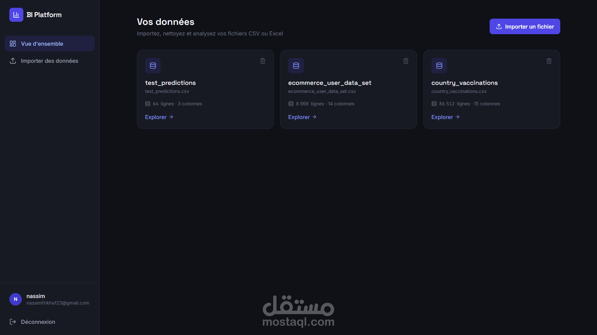 منصة ذكاء الأعمال (BI Platform) لتحليل البيانات