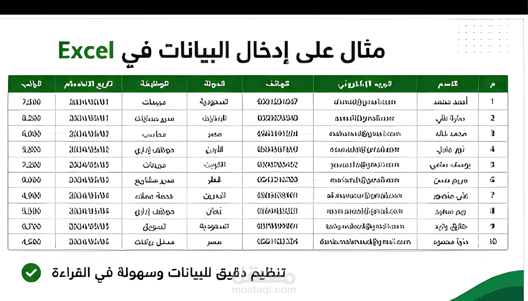 تحويل ملفات PDF إلى Word مع الحفاظ على التنسيق