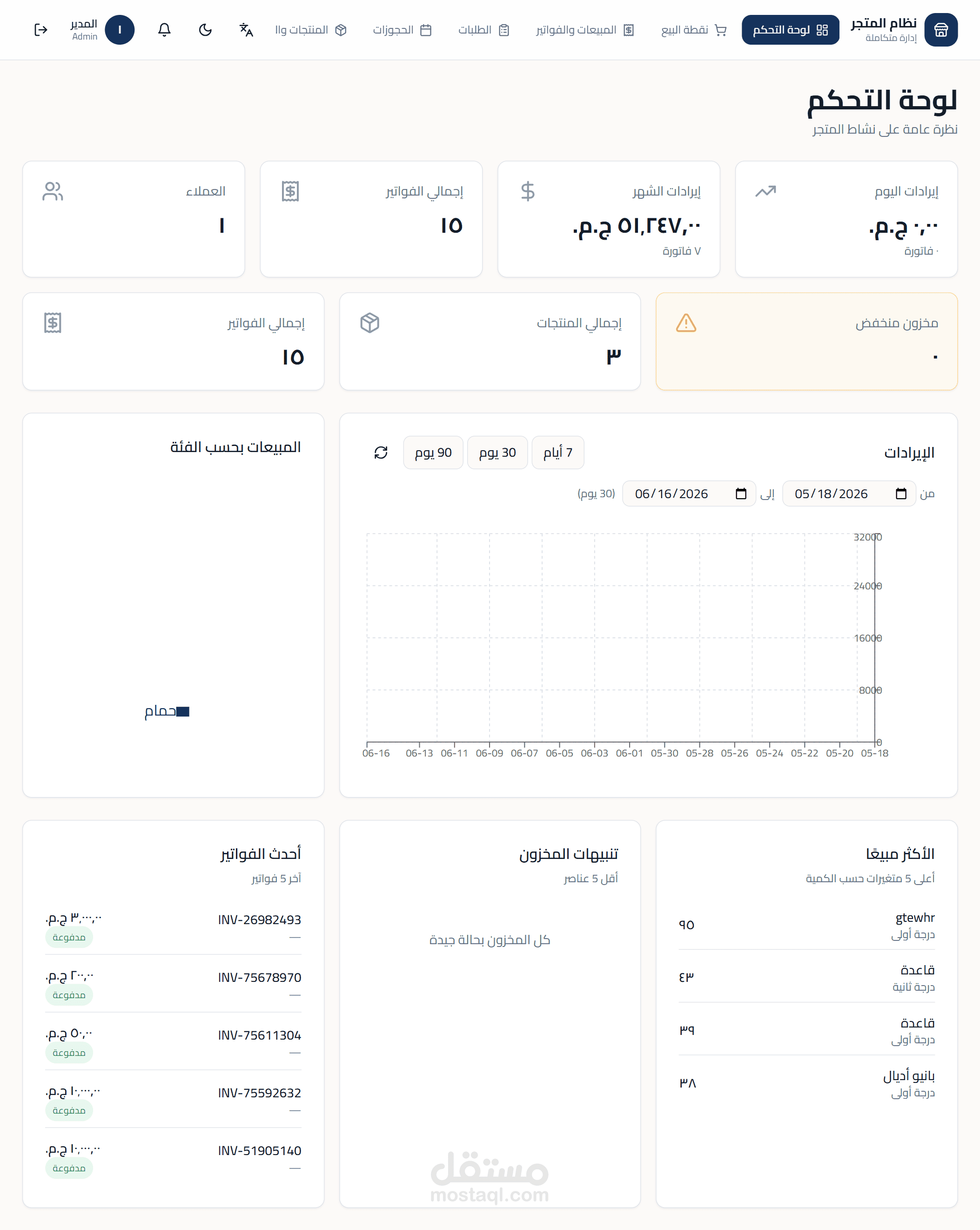 ERP لإدارة محل سيراميك