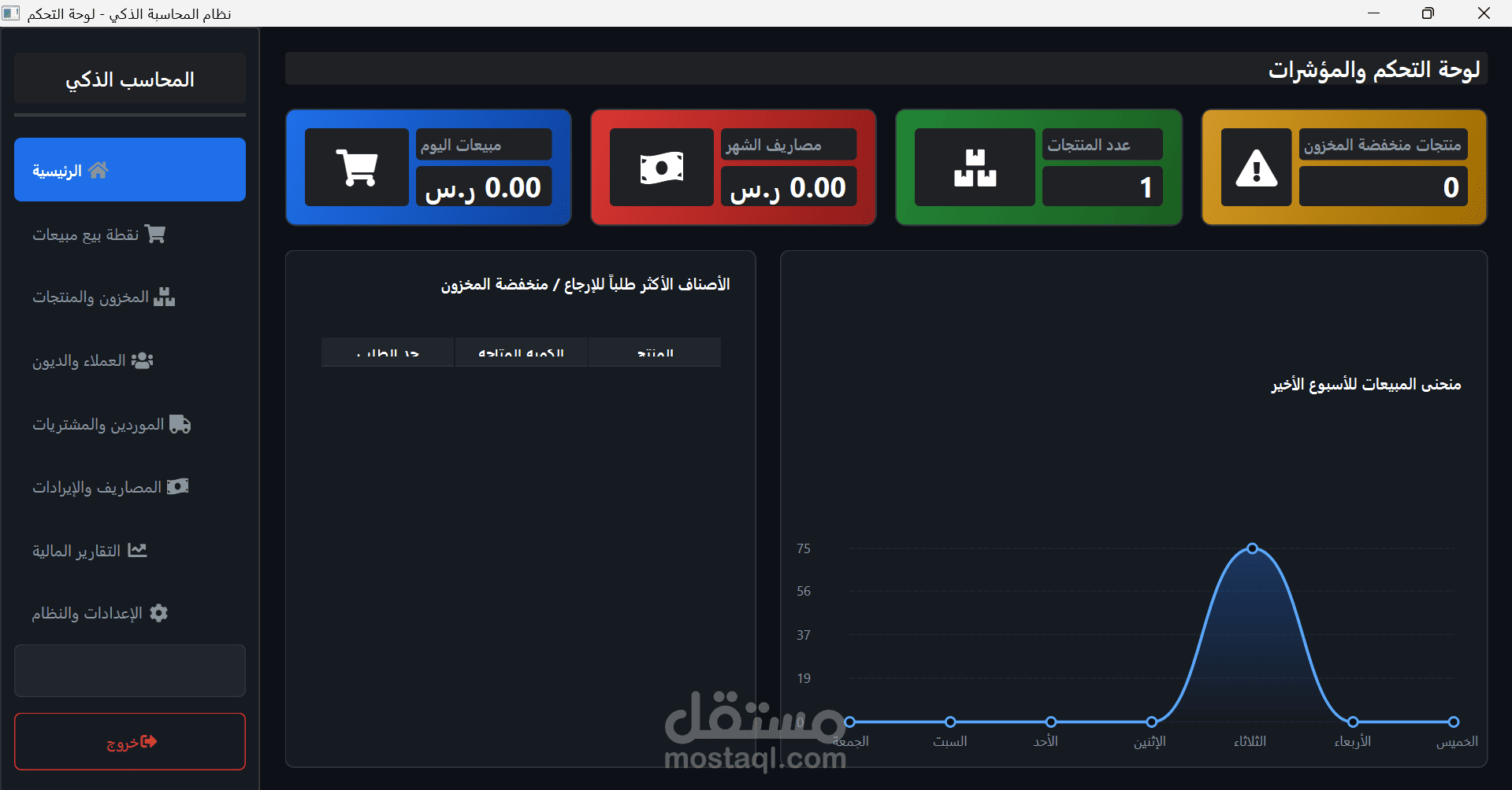 ERP بسيط لأدارة محلات