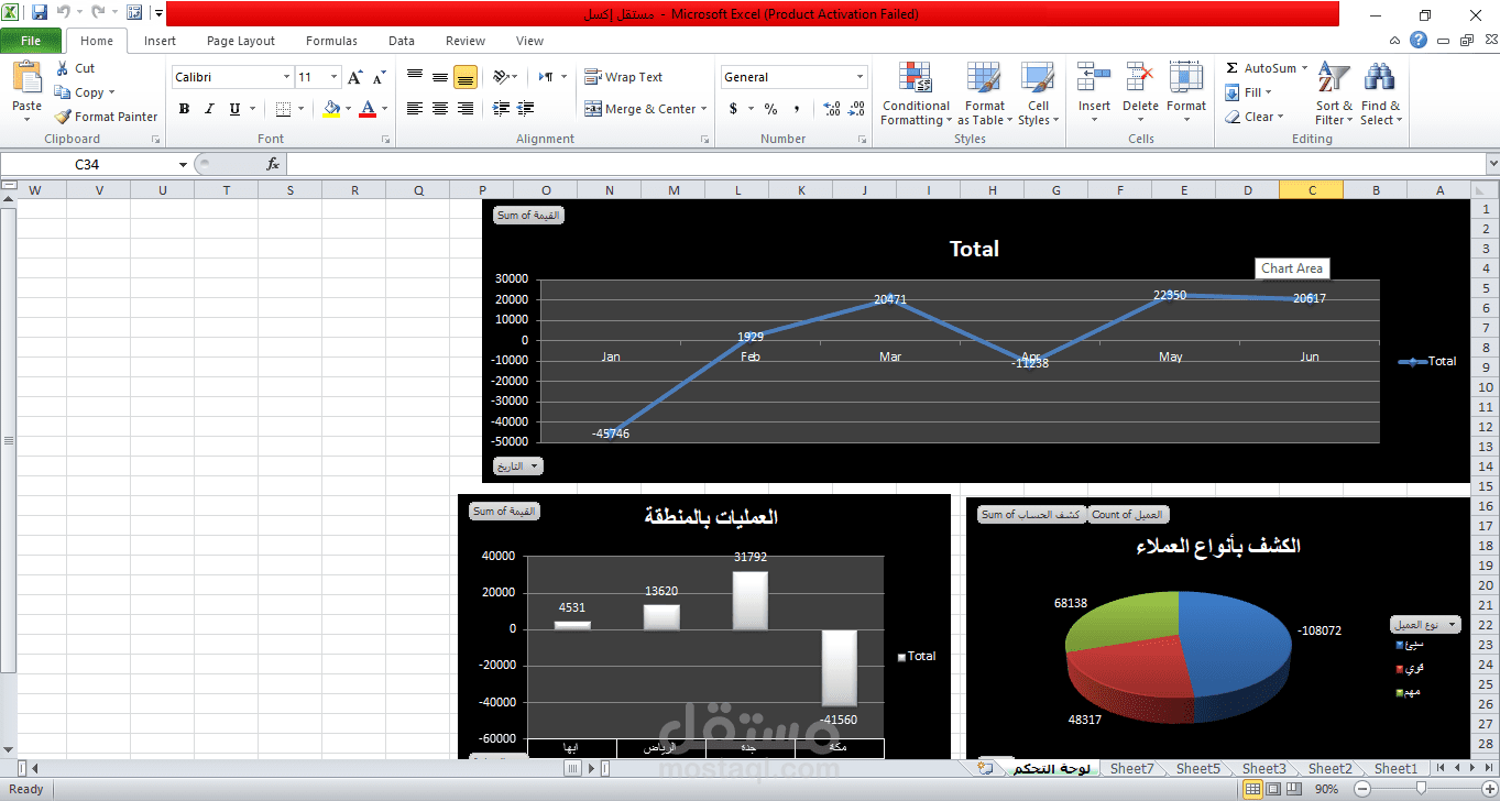 تصميم لوحة تحكم مالية وإدارية لحسابات عملاء بنك (Excel)