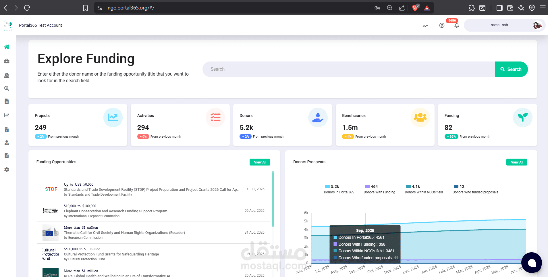 FullStack Web Developer