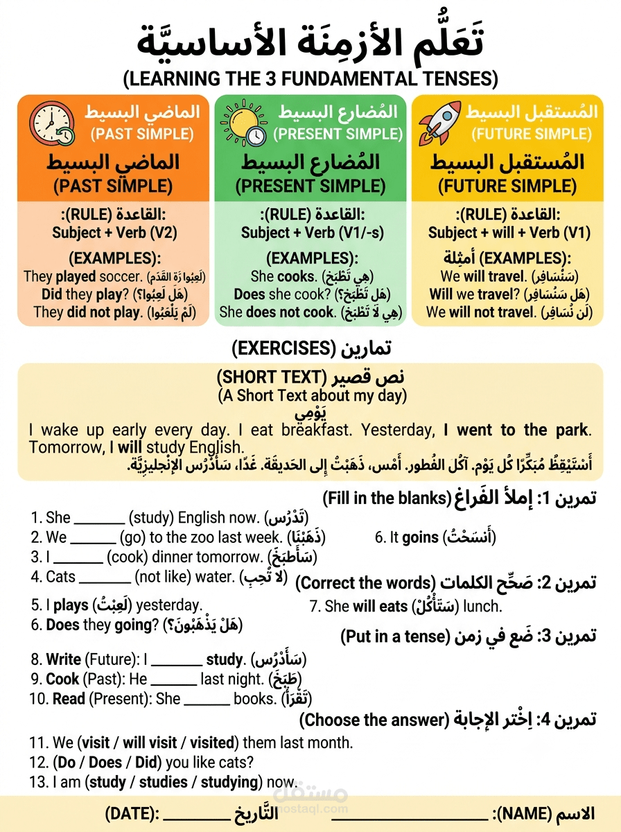 درس الازمنة الأساسية في اللغة الانجليزية