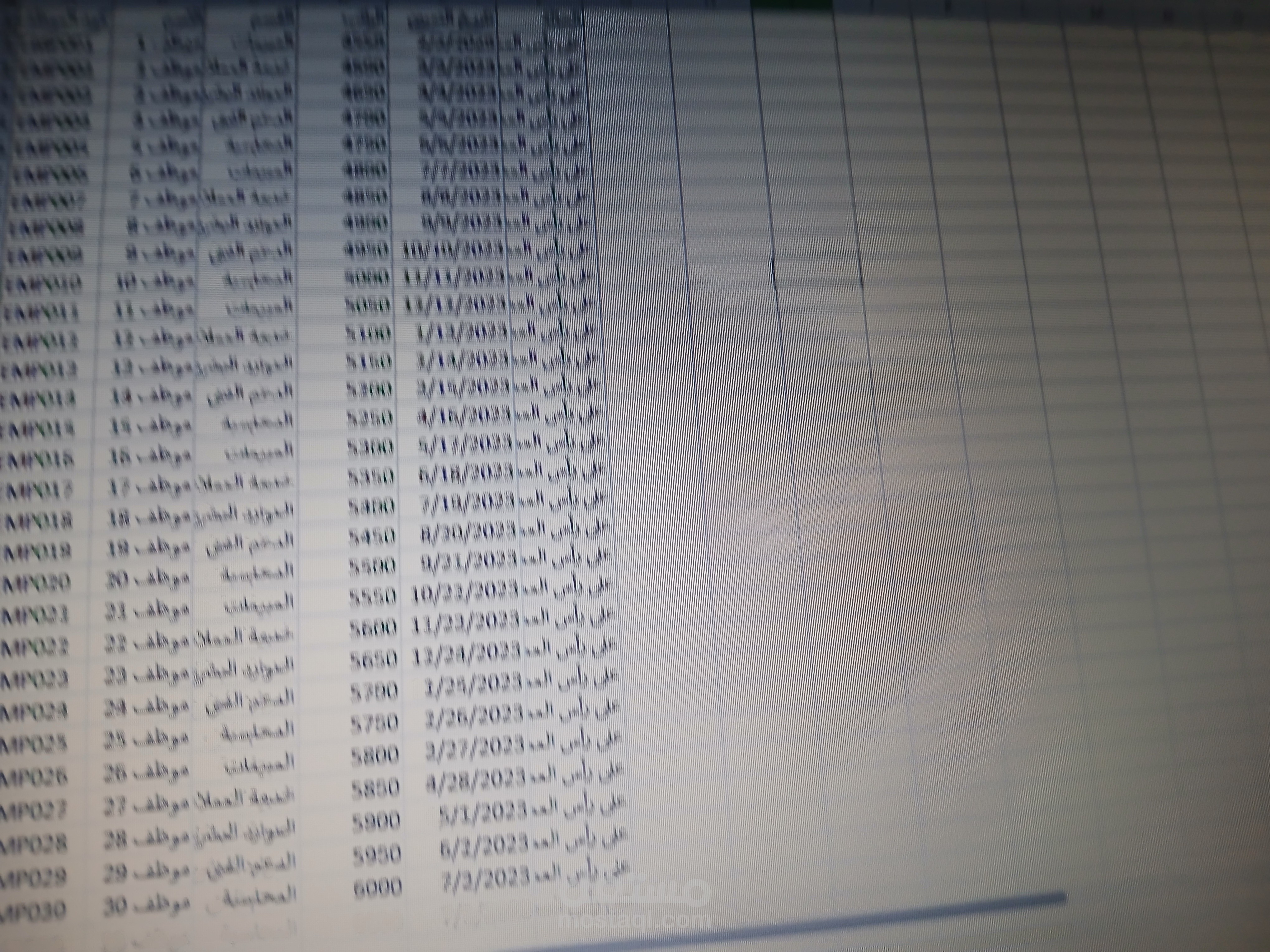 تنظيم بيانات الموظفين باستخدام Microsoft Excel