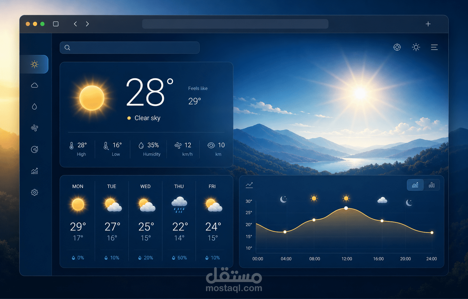 SkyPulse — لوحة طقس تفاعلية