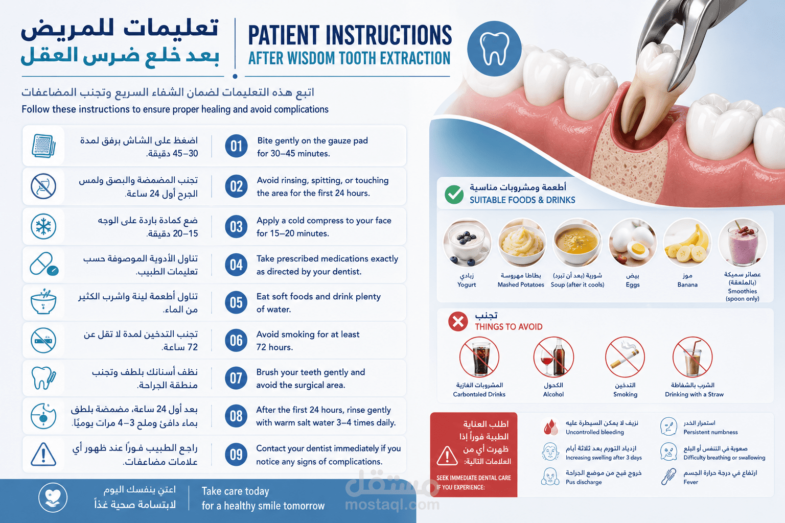 Professional Medical Translation | Patient Instructions After Wisdom Tooth Extraction (English → Arabic)