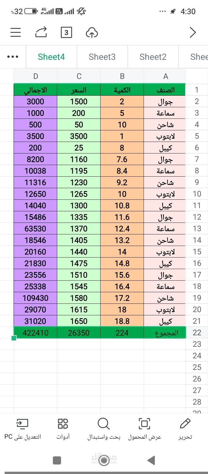 جدول مبيعات يوميهExcel