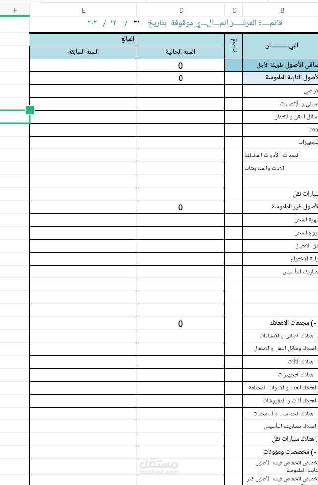اعداد وقراءة قائمة المركز المالي والميزانيات الختامية Exel
