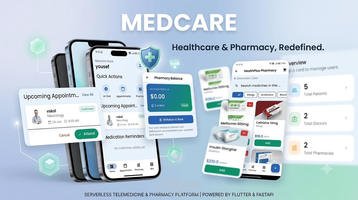 تطبيق MedCare للاستشارات الطبية والصيدلة