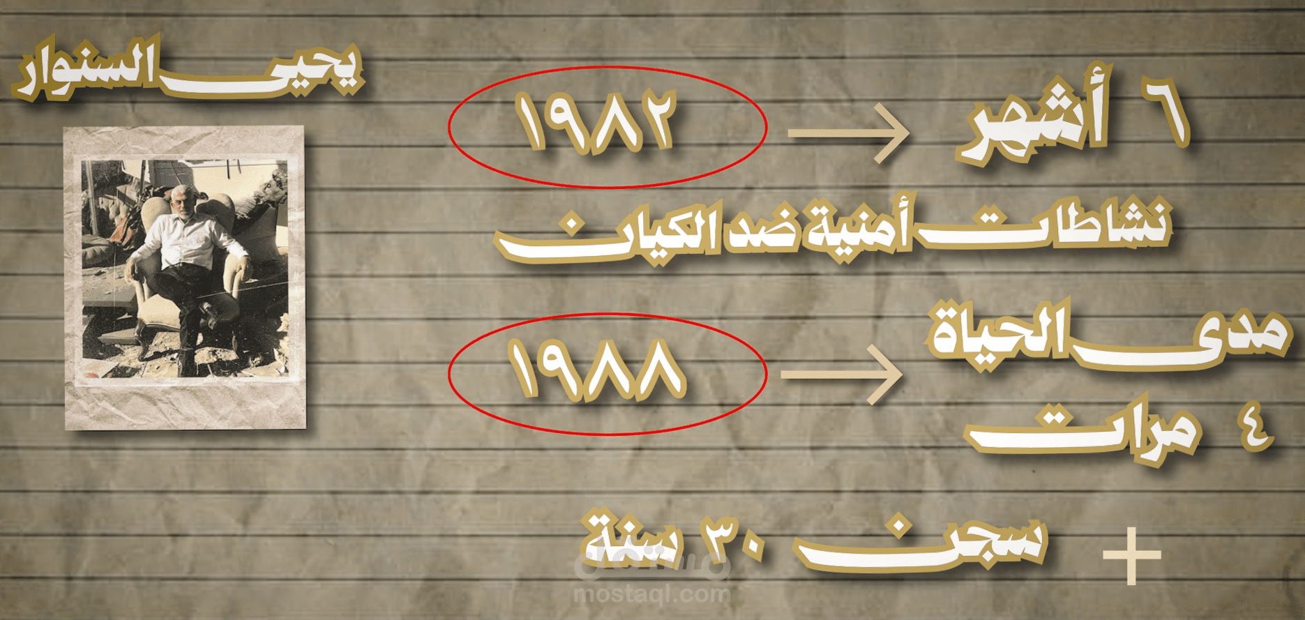 موشن جرافيك